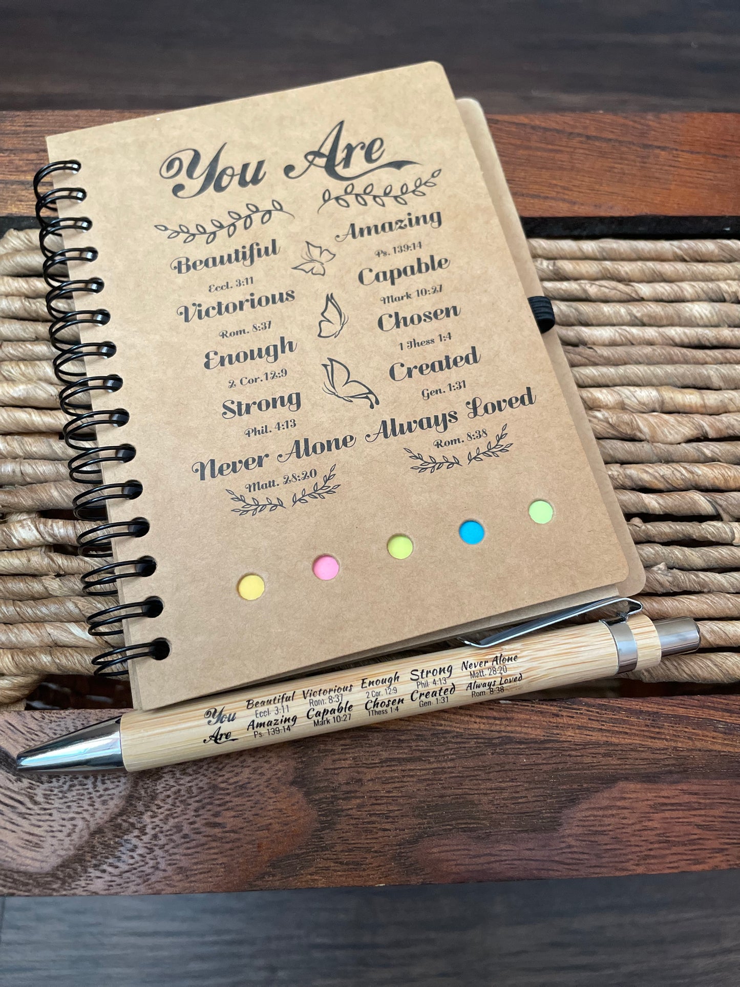 You Are…